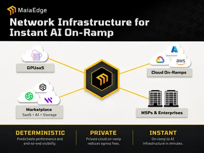 Network Infrastructure for Instant AI On-Ramp
