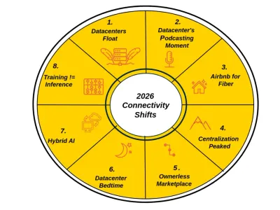 Connectivity in 2026: When "Future-Proof" Became a Punchline